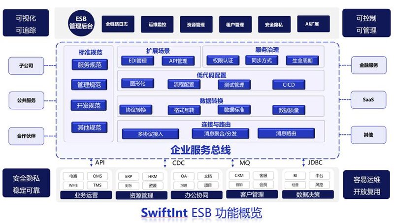 深圳网络科技公司的崛起与未来